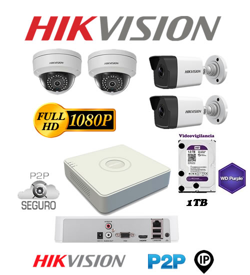 DAHUA HCVR4104CS2KIT